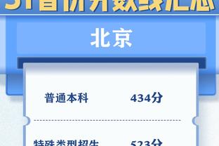 又准又全能！希尔德13中9&5记三分拿到24分4板8助